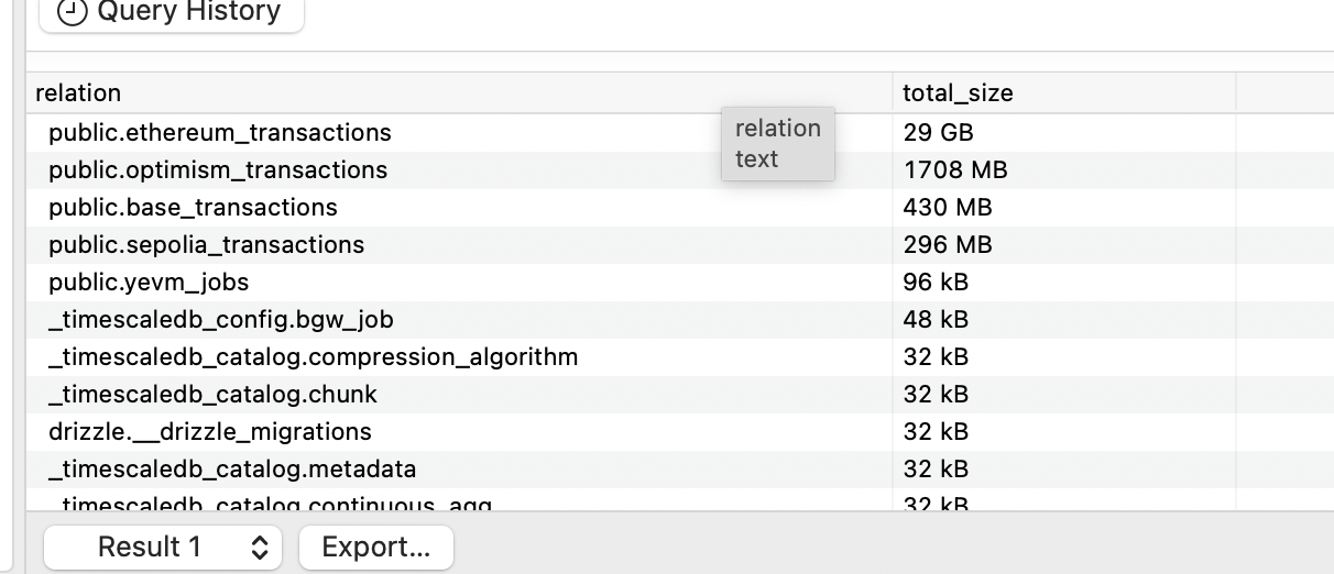 Postgres Pricing Questions Railway postgres-pricing-questions-railway