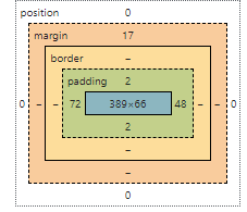 Margin or padding - Kevin Powell - Community