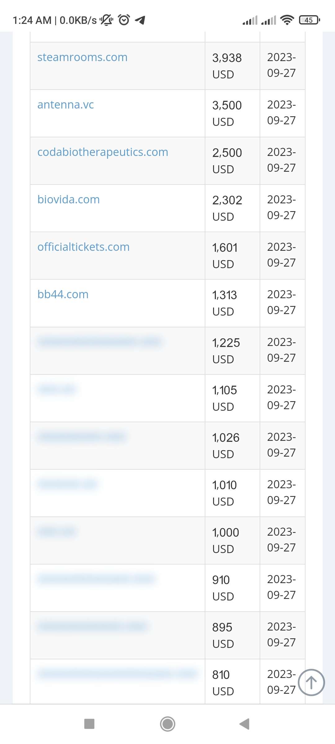 blur-the-rest-of-the-query-result-except-the-first-5-filament