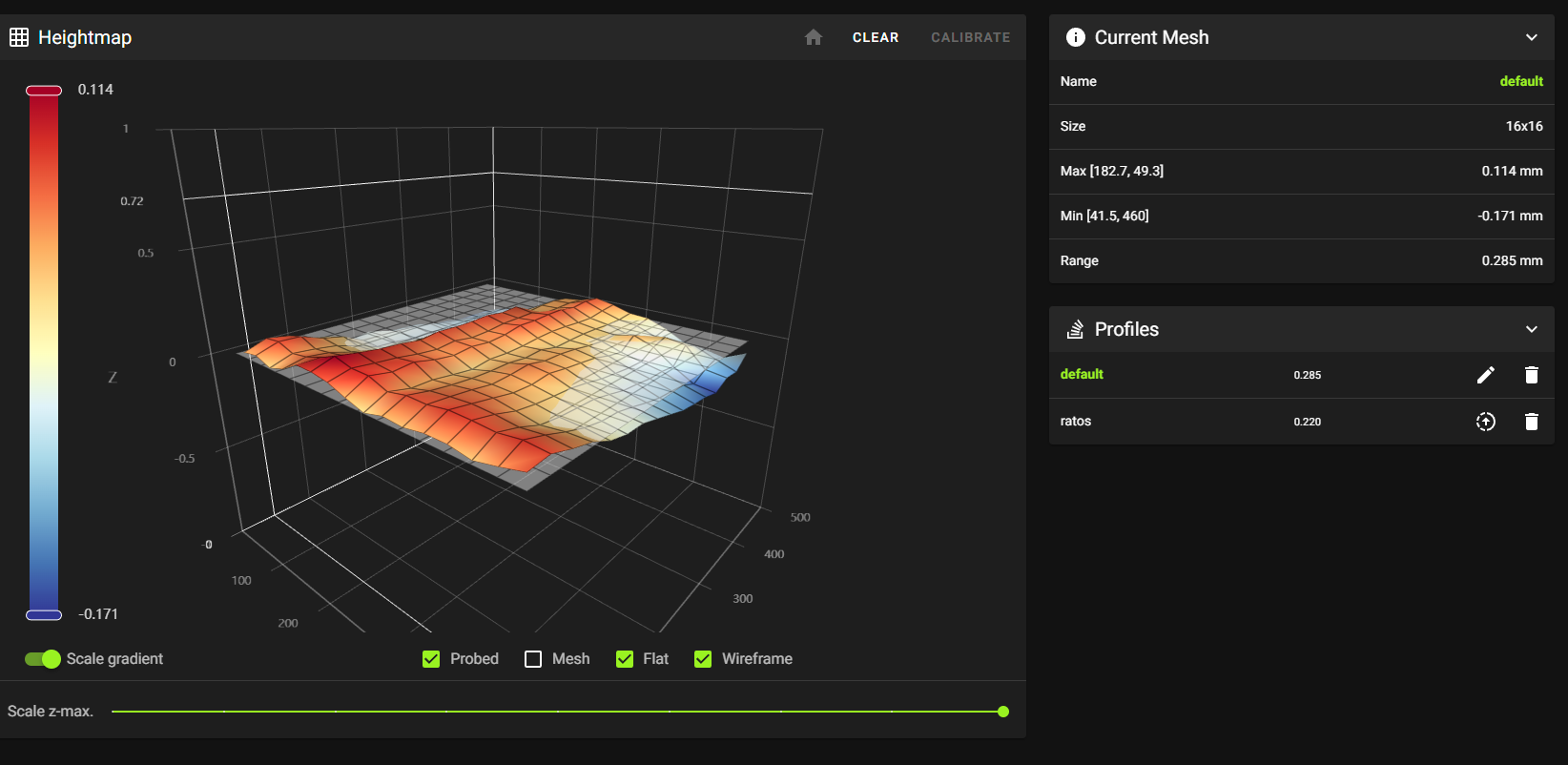 bed leveling not working? Rat Rig Community [Unofficial]